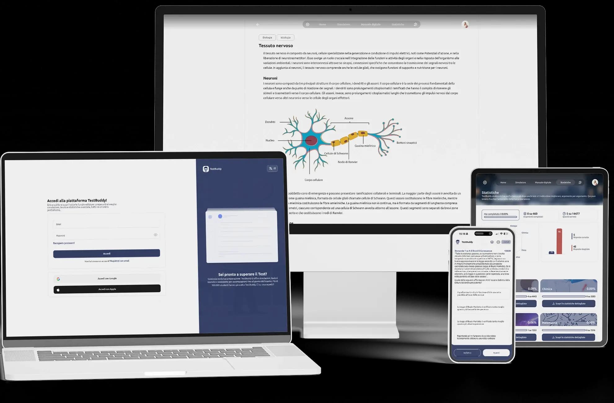 Anteprima TestBuddy